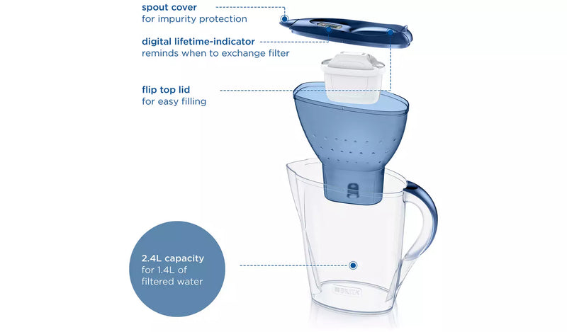 BRITA Marella Water Filter Jug Blue 2.4L