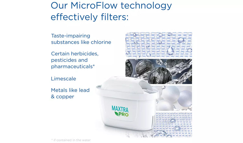 BRITA Marella Water Filter Jug Blue 2.4L